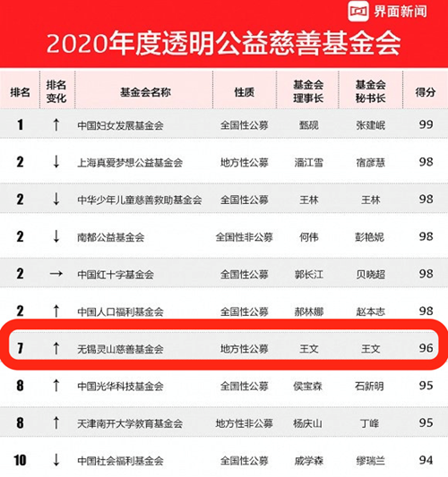 1611068874119821.png image.png