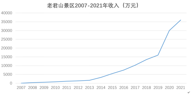 1697598154653953.png 1697598148560.png