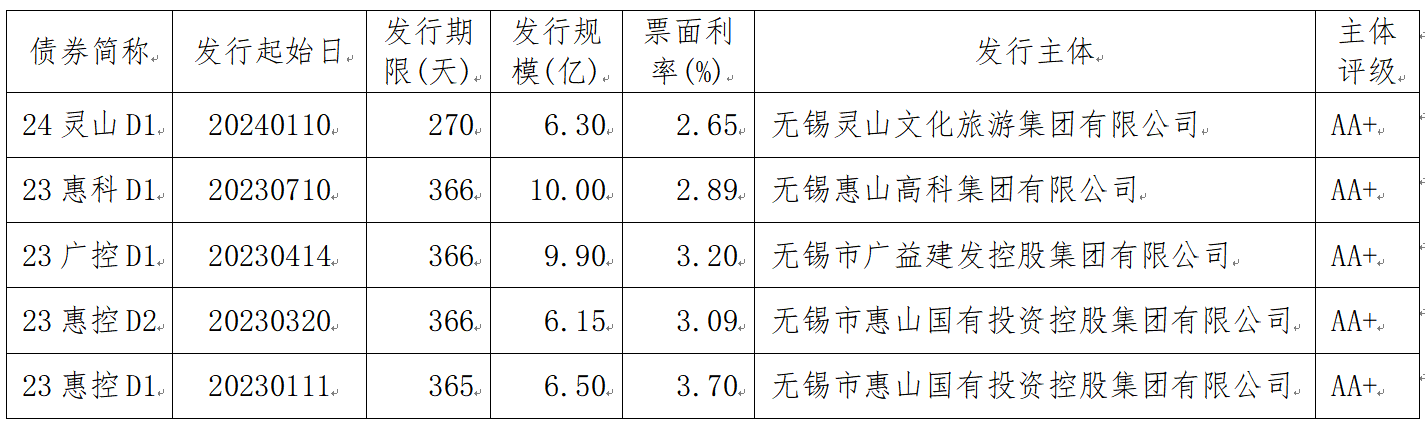 1708581806129826.png 1708581810127.png