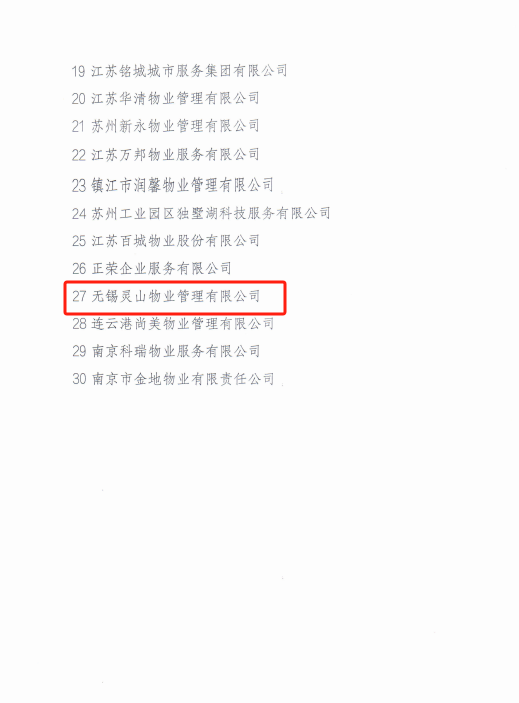 1737471764248035.png 灵山物业荣获物业行业综合实力五十强优秀提名奖2.png